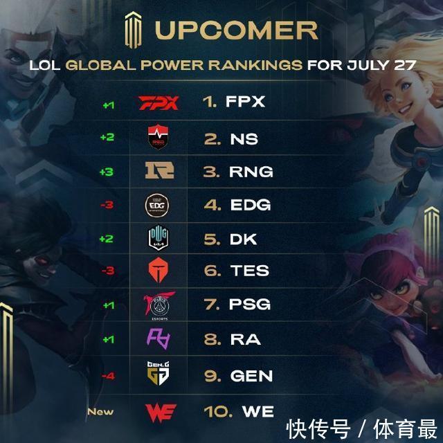 分析