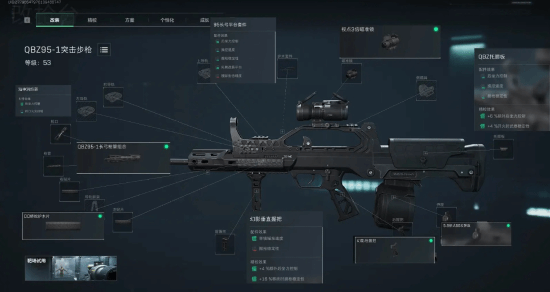 往往需要具 往往需要具