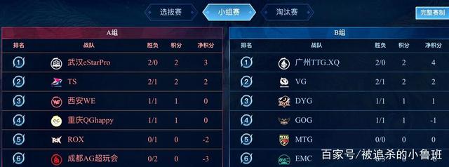 待赛前时间 待赛前时间