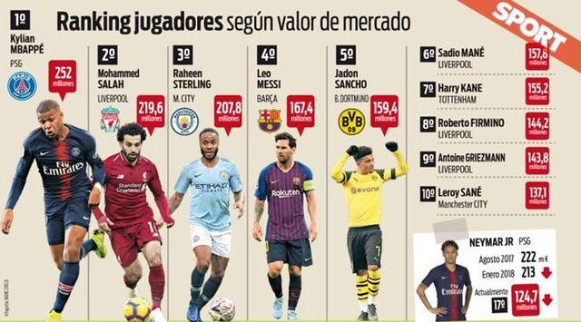 防守层面 防守层面