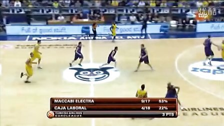 家队产出 家队产出