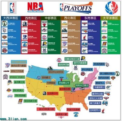 镜头语言相 镜头语言相